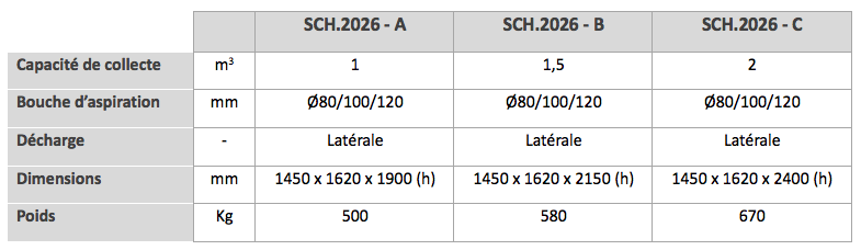 SCH.2026