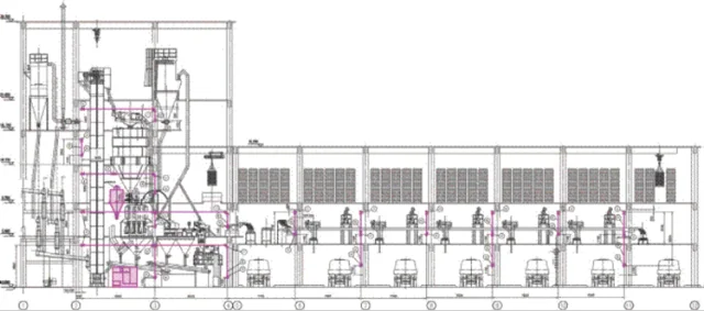 Centralised installations